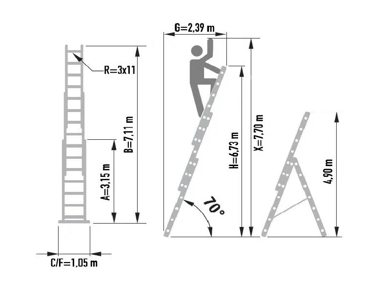 TRIPLE SECTION  LADDERS 3x11, model 7611