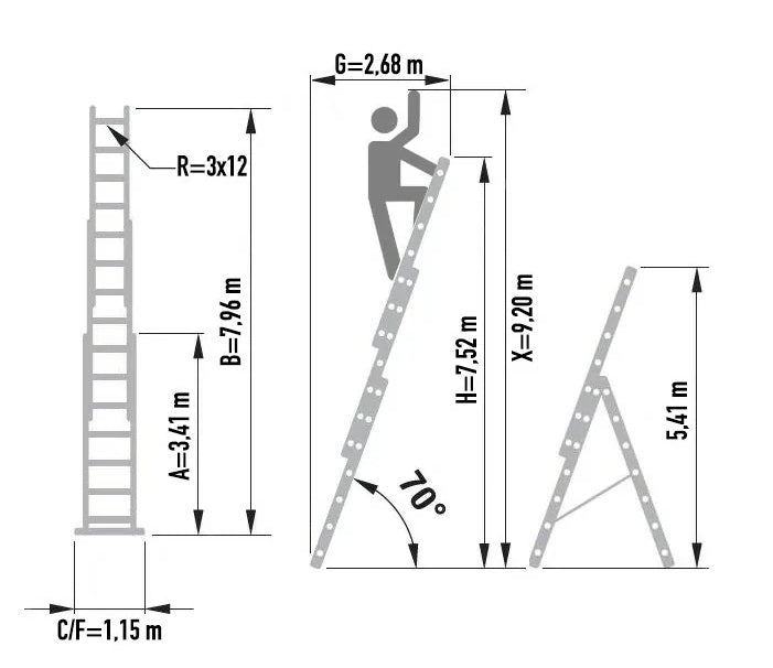 ALUMINUM LADDERS 3x12, model 7612