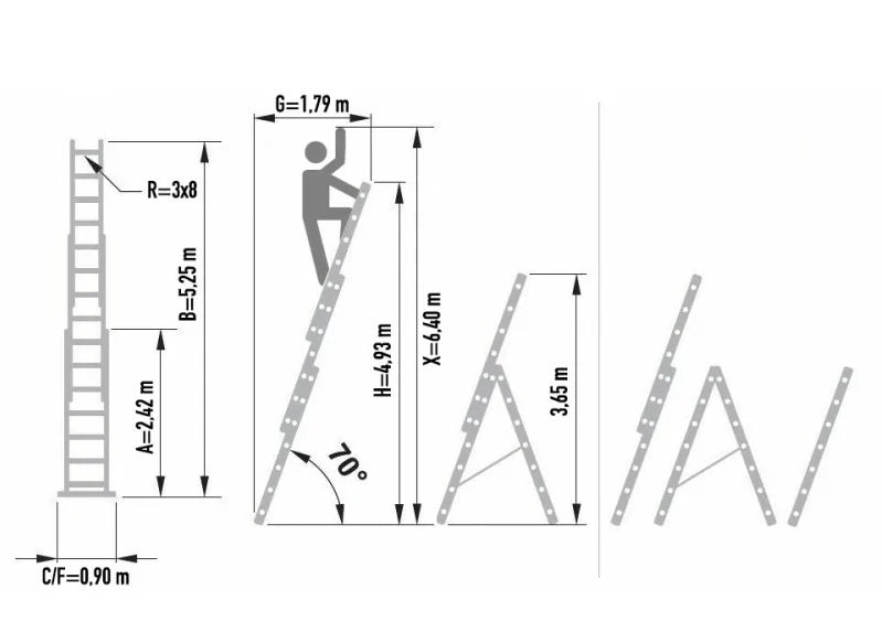 PROFESSIONAL LADDERS 3x8, model 8608