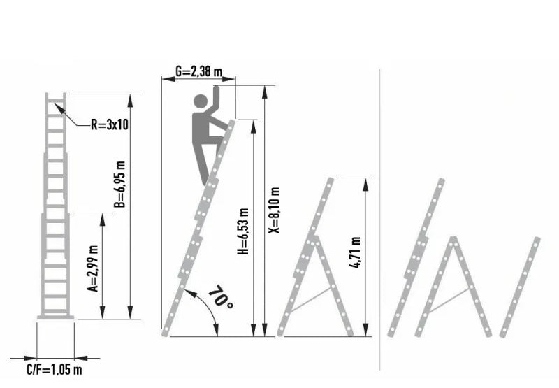 PROFESSIONAL LADDERS 3x10, model 8610