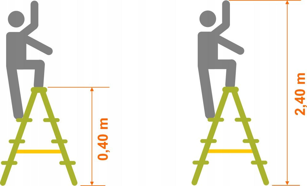 DOUBLE SIDED STAIRS 2x2, Supported weight: 150Kg